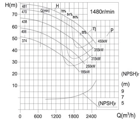 product-475-404