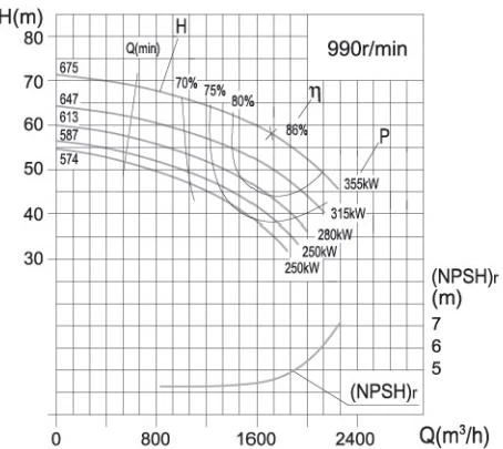 product-454-405